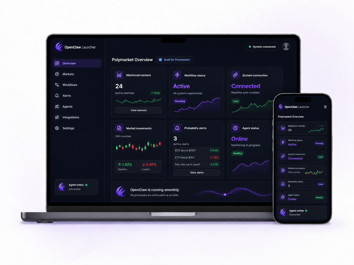 OpenClaw Launcher Polymarket dashboard shown on a laptop and mobile phone